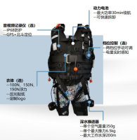 戰(zhàn)術動力激流救生衣